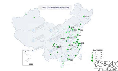 全国拥堵指数初次下滑，竟归功这四大缘由！