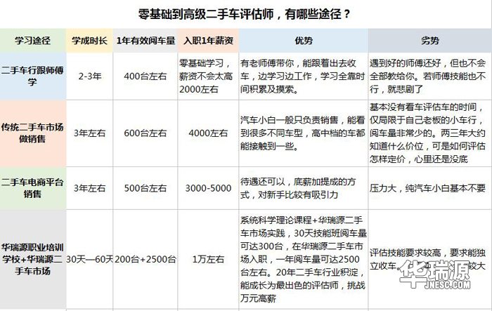 国内中等收入人群超3亿，你被中产了吗？