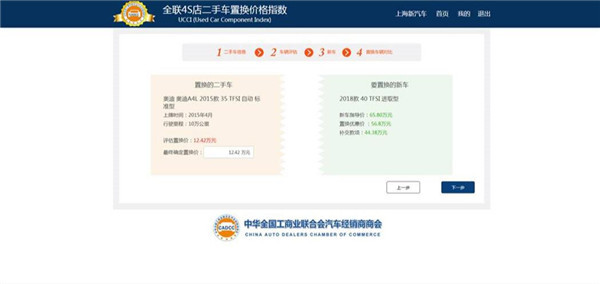 4S店新车置换价格指数权威上线后,妨碍二手车行业进步的最大问题得到解决!